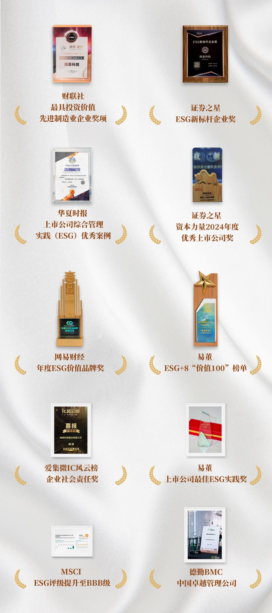 ESG獎項匯總2M.jpg