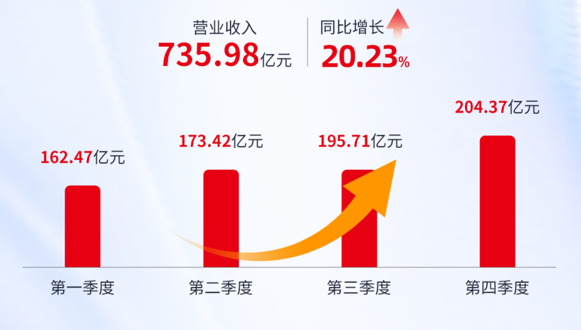智創(chuàng  )2.png