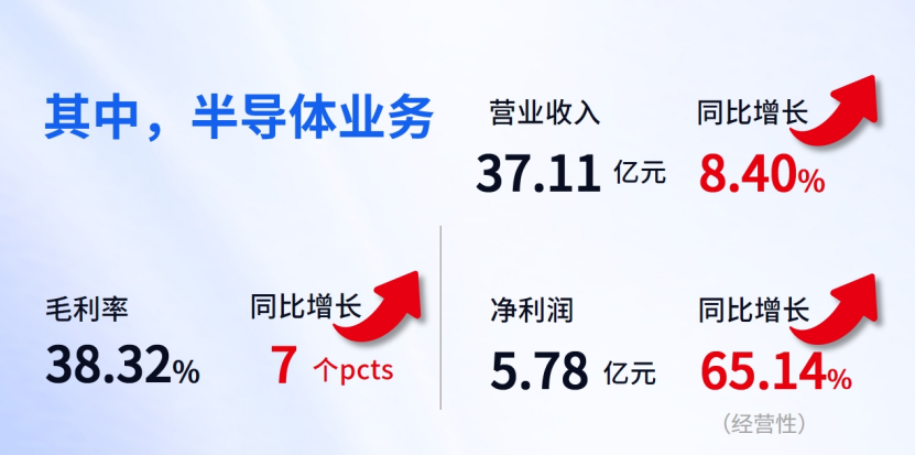 智創(chuàng  )3.png